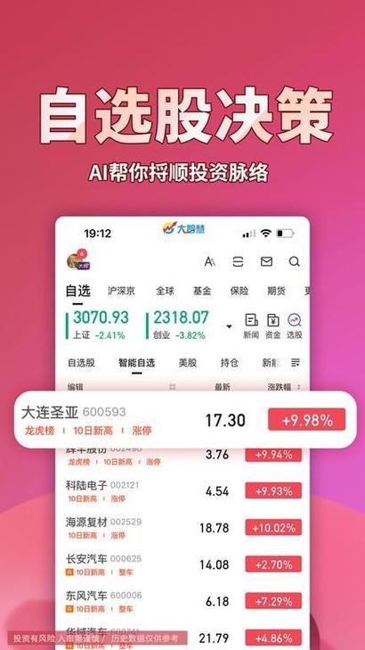 大智慧股票软件