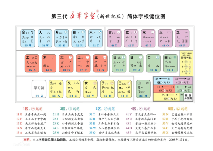 五笔加加官网
