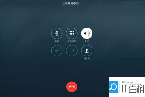用电脑打电话的软件