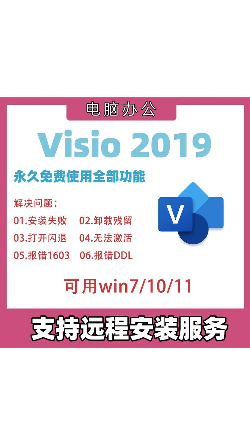 visio2007免费下载