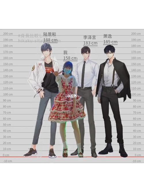 身高模拟对比网站