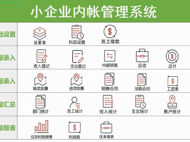 小企业管理软件