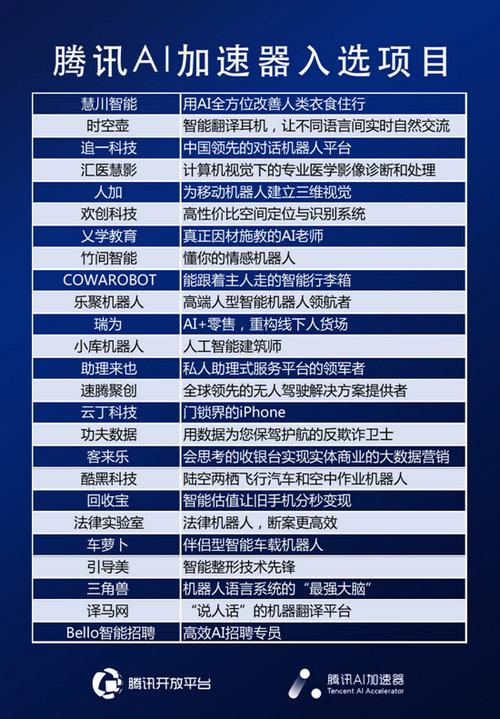 黑洞加速器免费