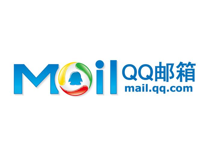 qqmail