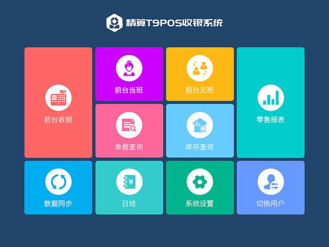 POS收银软件公司总部在上海的