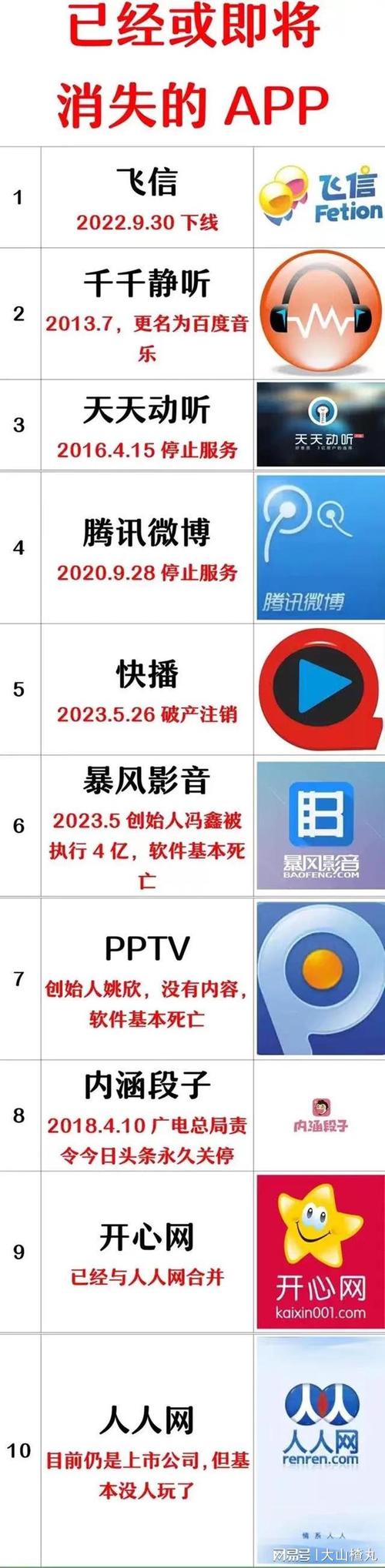 快播互动浏览私有云里的视频怎么导出