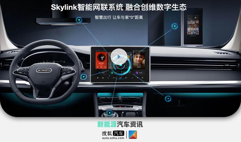 创维智控系统截图