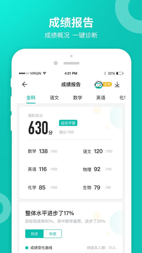 智学网成绩查询入口