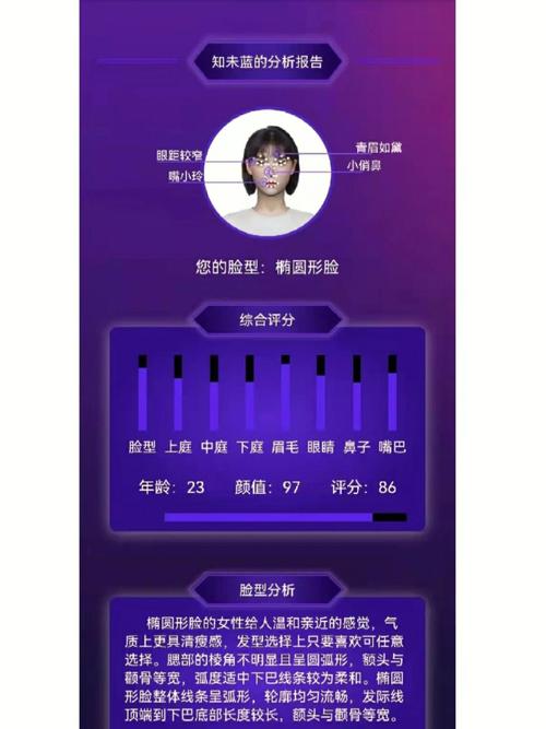 发型设计软件破解版