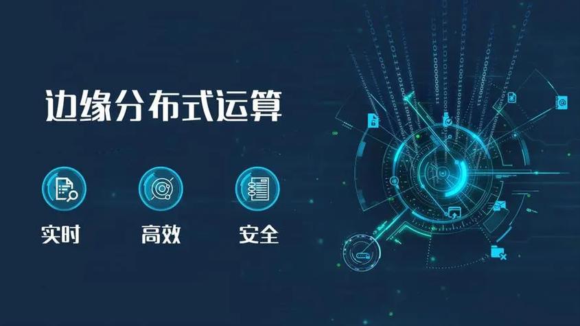 边缘融合软件