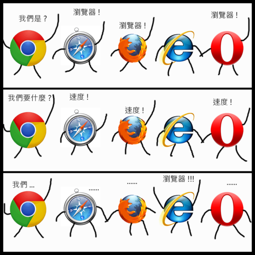 漫画浏览器