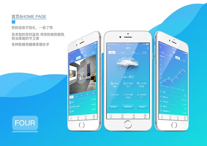 智能手机软件太少好吗?