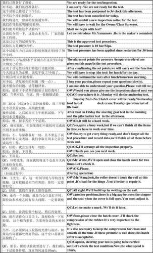 汉语翻译英语