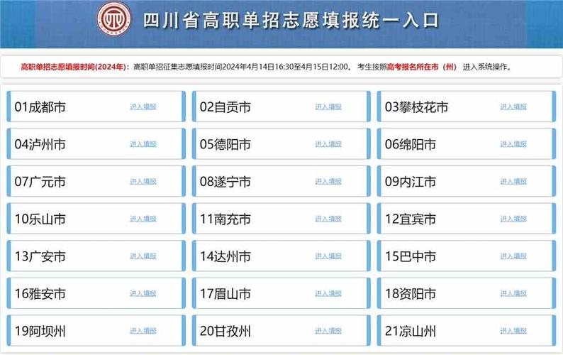 四川省高考志愿填报系统