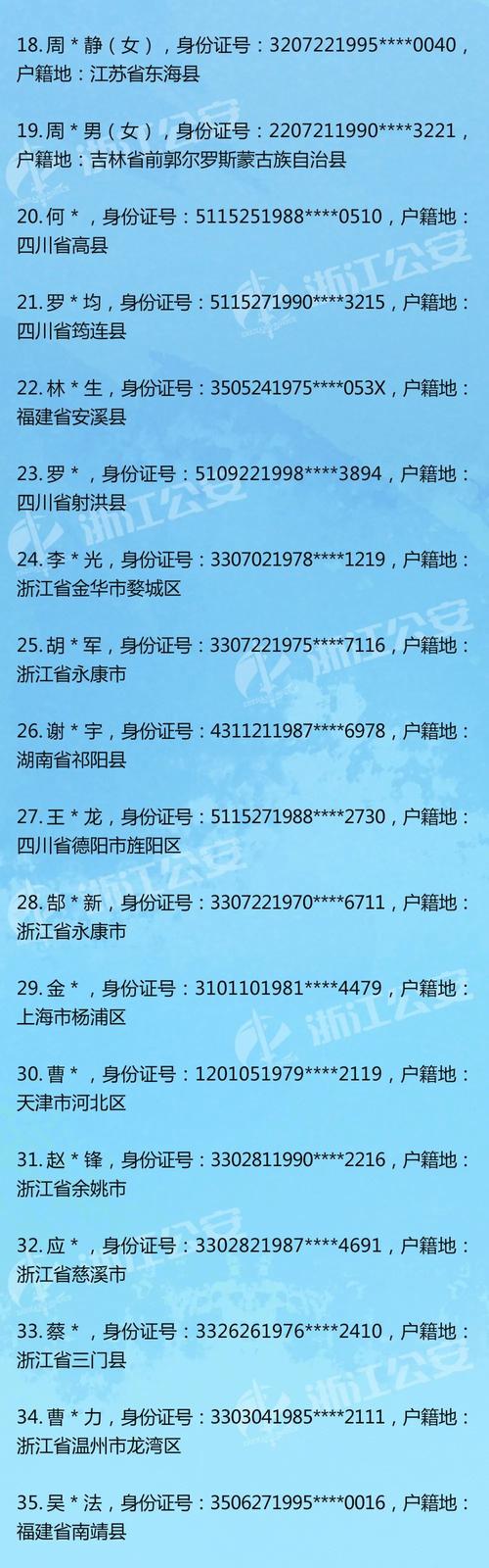 免费500个实名认证号码2024