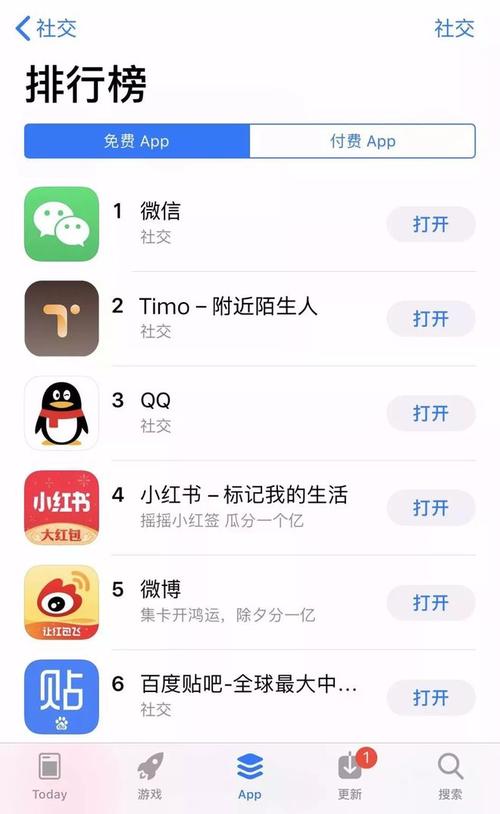 200可MO600可睡社交软件
