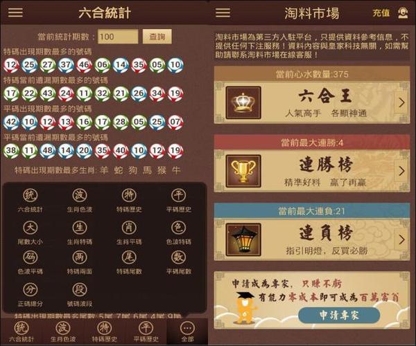 六盒宝典2022年最新版开奖