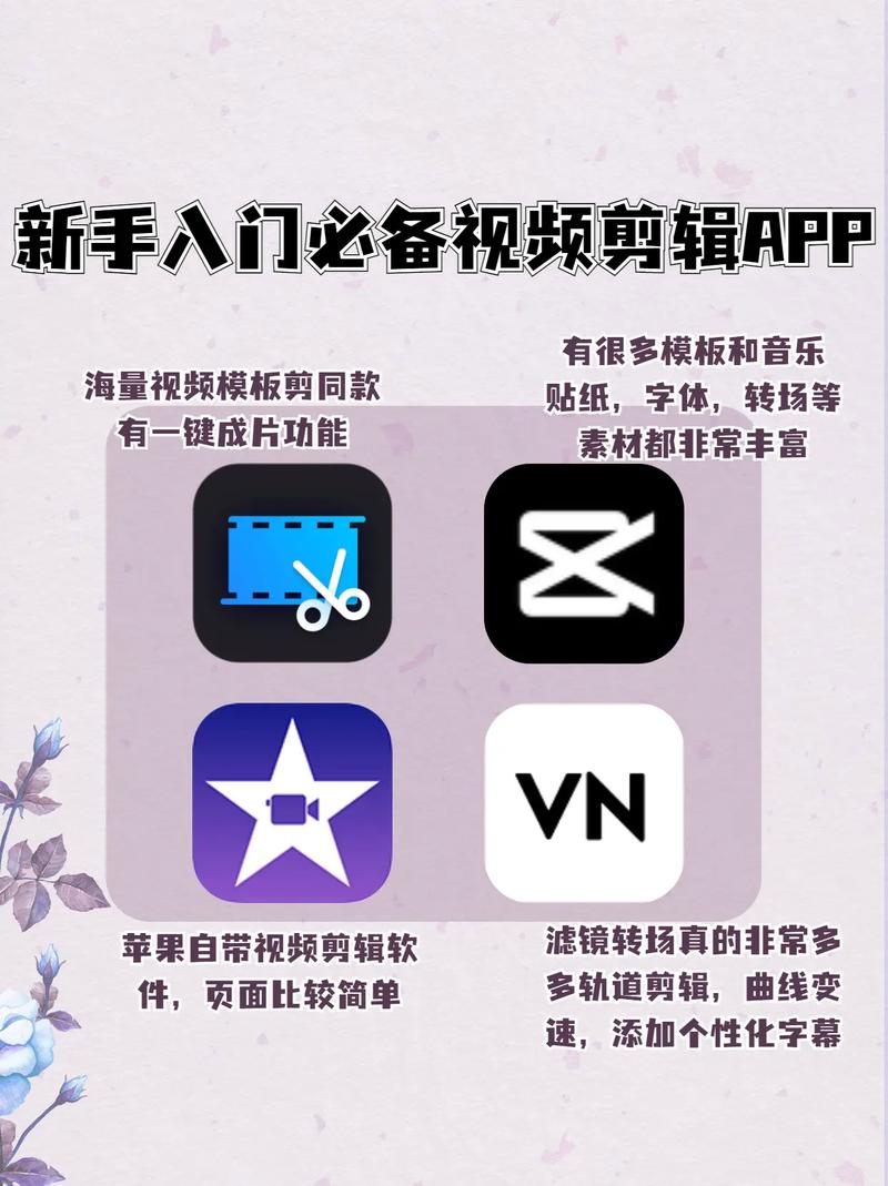 免费视频制作的app