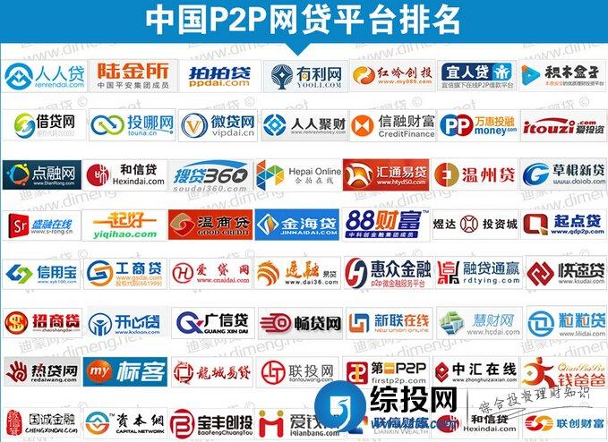 p2p网贷平台哪个好下款