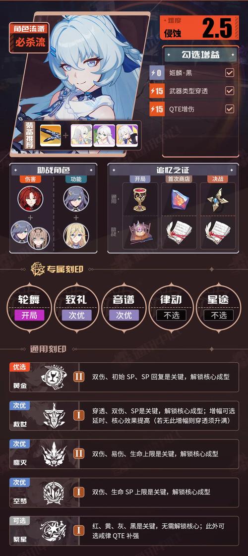 崩坏3抽卡模拟器中文版2023