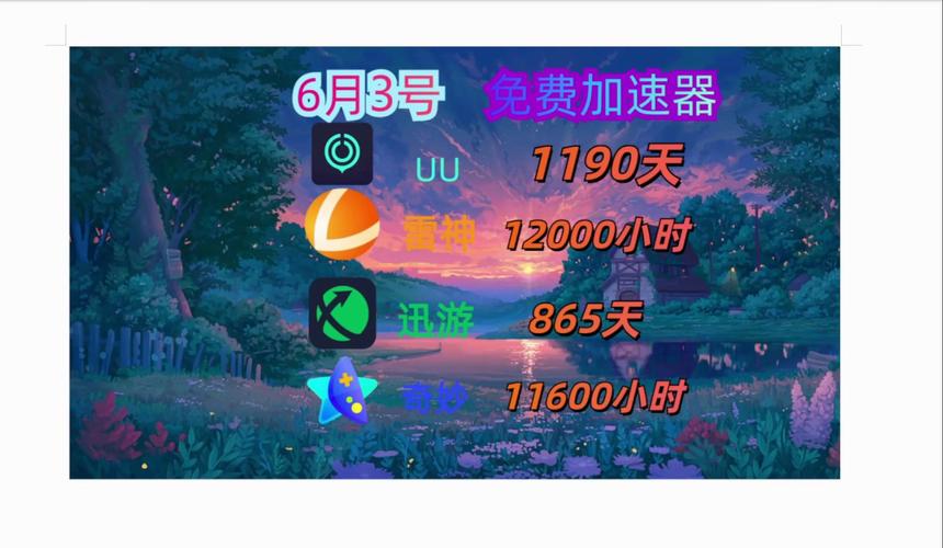 小米手机迅游加速器有用吗