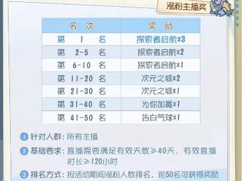 名人榜互赞软件