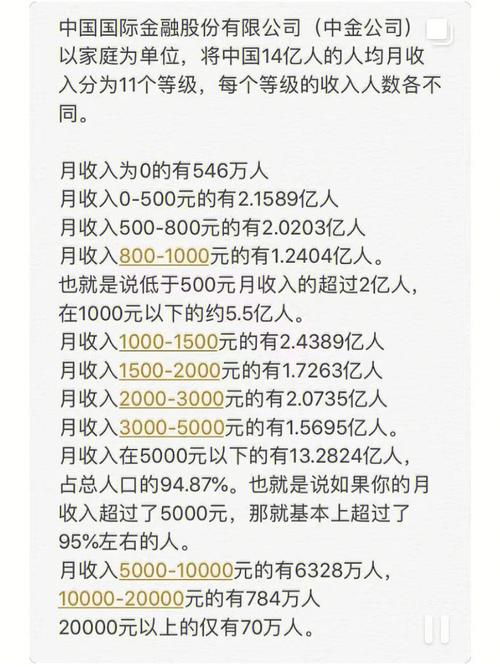 文字录入兼职(1000字两元)