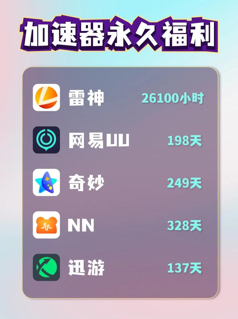 黑豹VP(永久免费)加速器2023