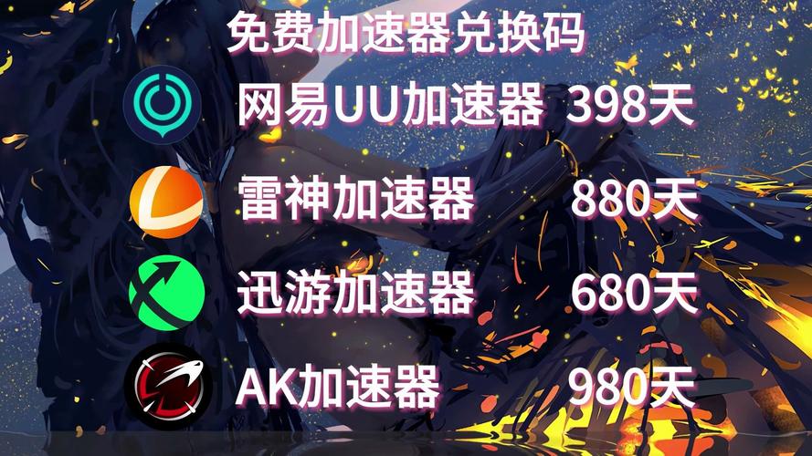 雷神加速器最新版本截图