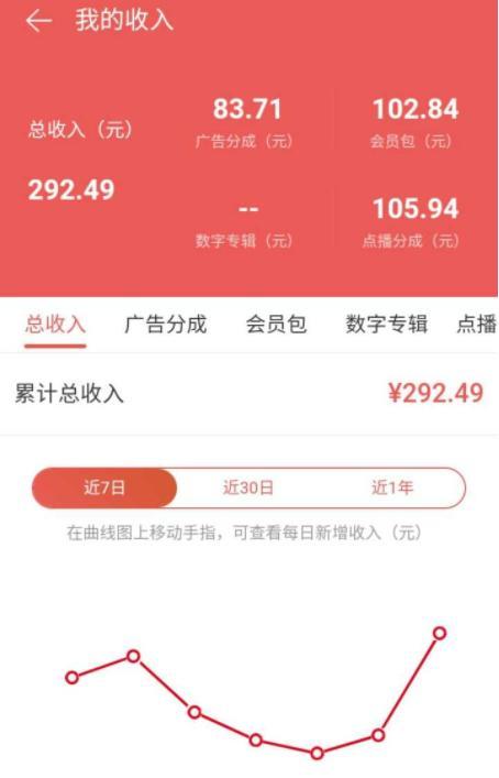 听云挂机赚钱版v3.23.06