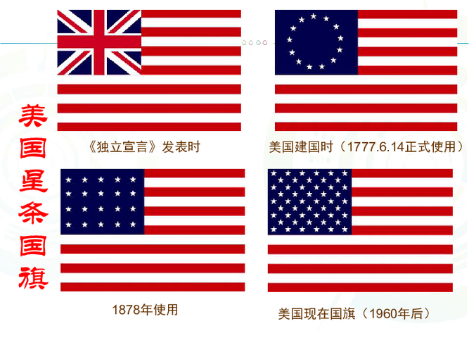 染星国体框架最新版