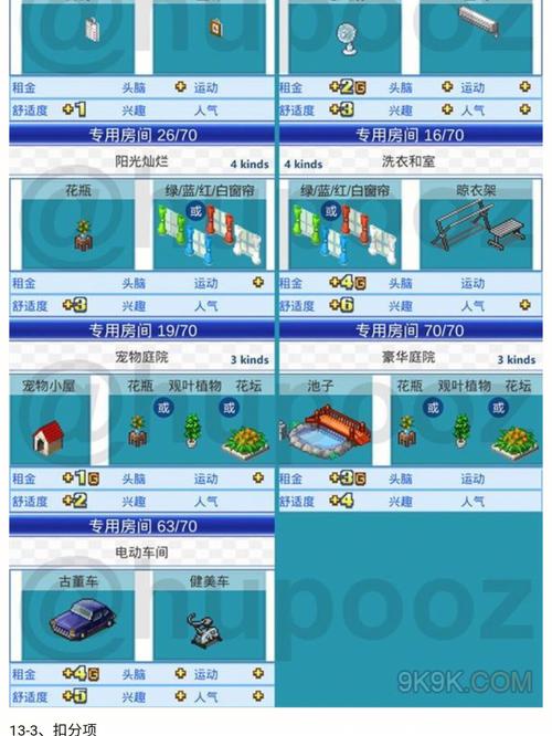 住宅梦物语2攻略