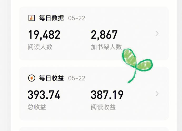 书旗小说打字兼职可靠吗