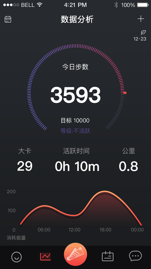 乐乐计步app官方版是什么截图