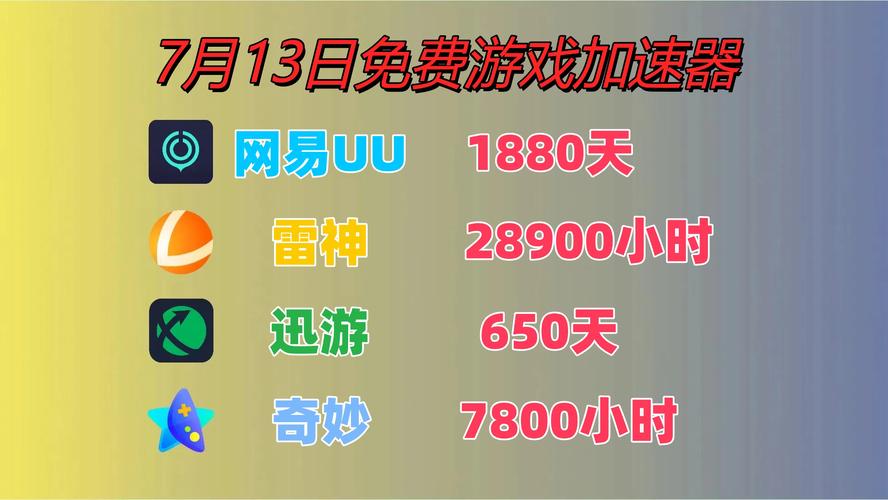 biubiu加速有什么用