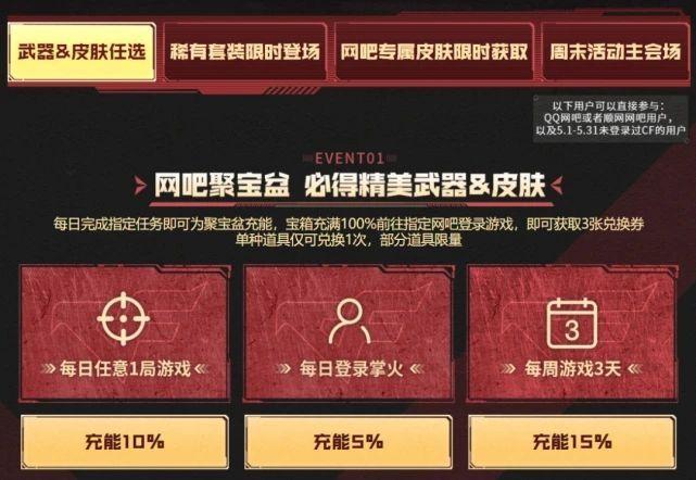 cf手游礼包助手一键领取