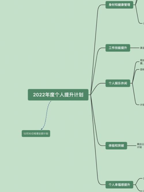惜婉框架2023