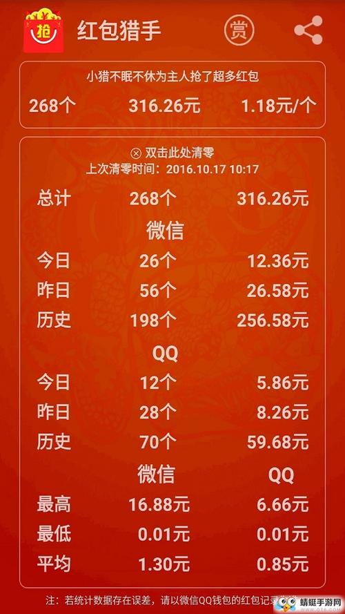 红包猎手永久版不付费下载