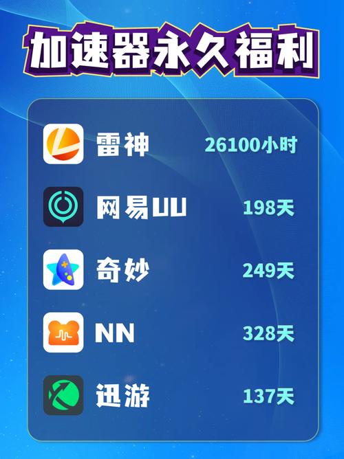 超人加速器2023