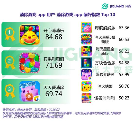 和十趣消安卓版