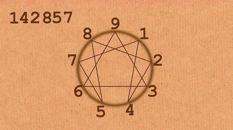 奇幻数藏