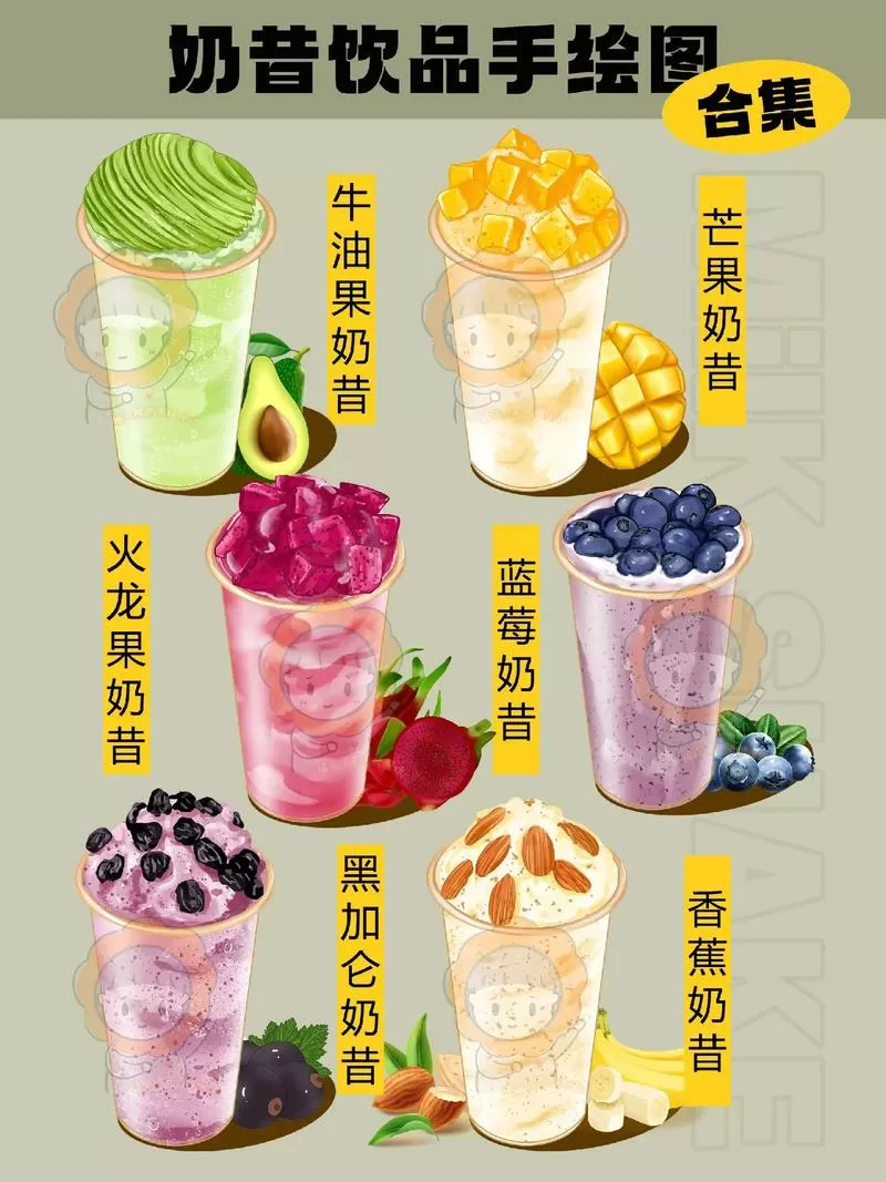 奶昔框架