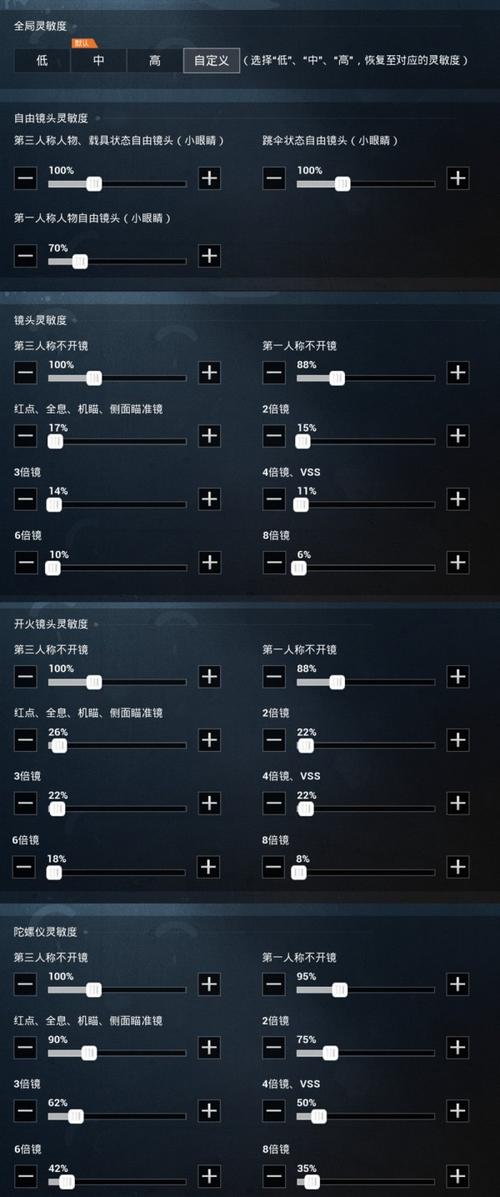 自动调灵敏度截图