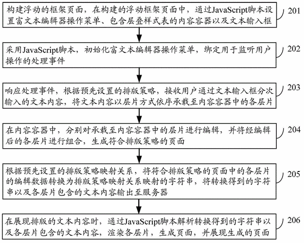 富业联盟脚本