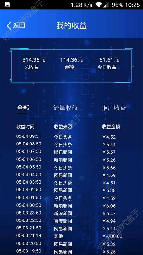 YY生活赚金版V2.0