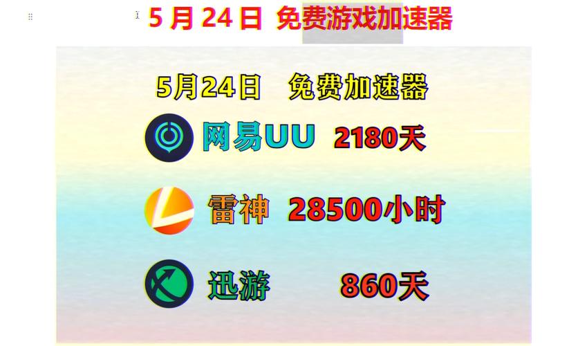 cc加速器免费下载