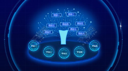 开科技软件截图