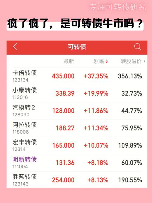 宏丰锦赚钱版v1.0