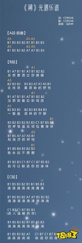 sky光遇自动弹琴曲