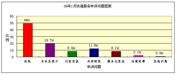 希尔薇2.1.1自适应屏截图